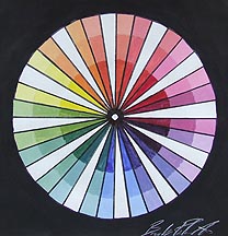 ComplexColorWheel