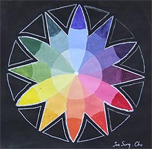 ComplexColorWheel