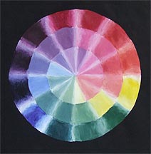 ComplexColorWheel