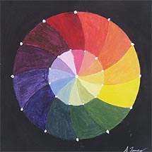 ComplexColorWheel