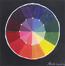 ComplexColorWheel