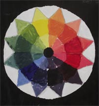 ComplexColorWheel